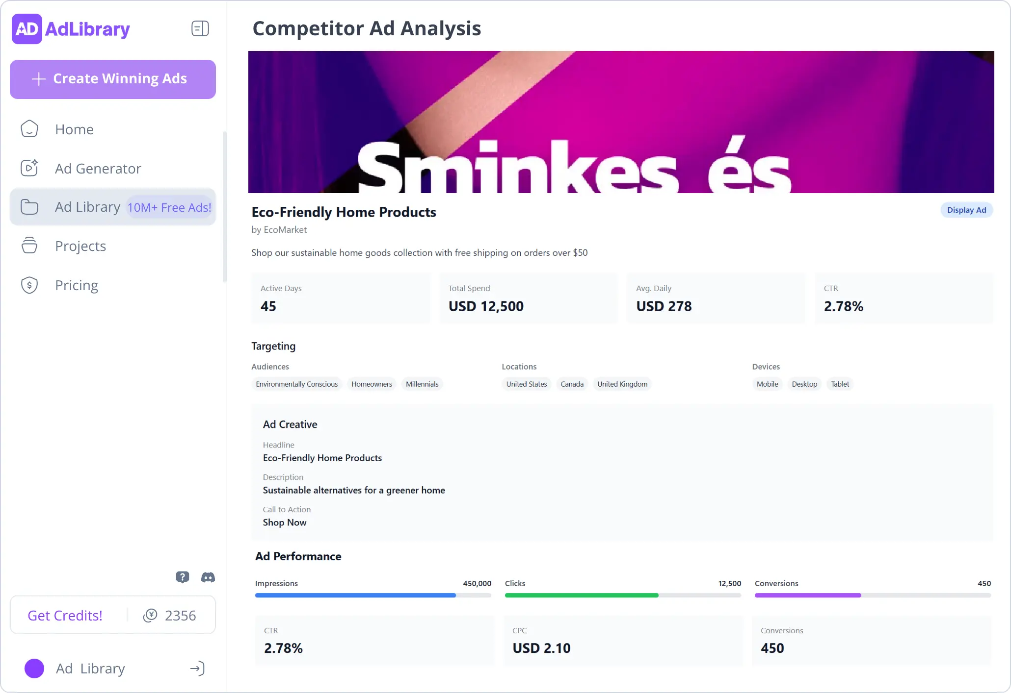 Ad Spend