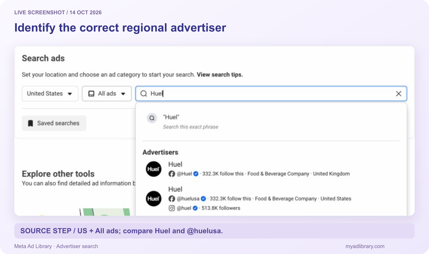 Meta Ad Library search for Huel with United States and All ads selected, showing distinct Huel and huelusa advertiser matches